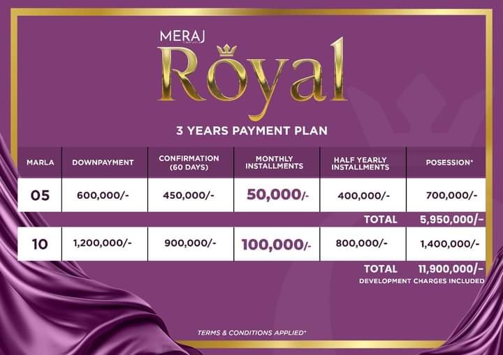 Meraj Housing Sialkot Royal Block Payment Plan Offering 5 marla and 10 marla on ground possession able residentail plots on 3 years installments plan with plot numbers